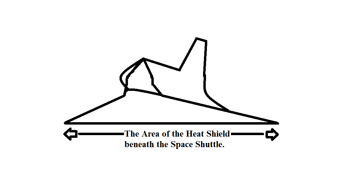 My Space Shuttle Illustration for Heat Shield Area1 My Space Shuttle Illustration for Heat Shield Area1